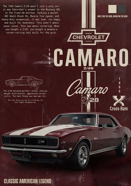 Classic Camaro Heritage